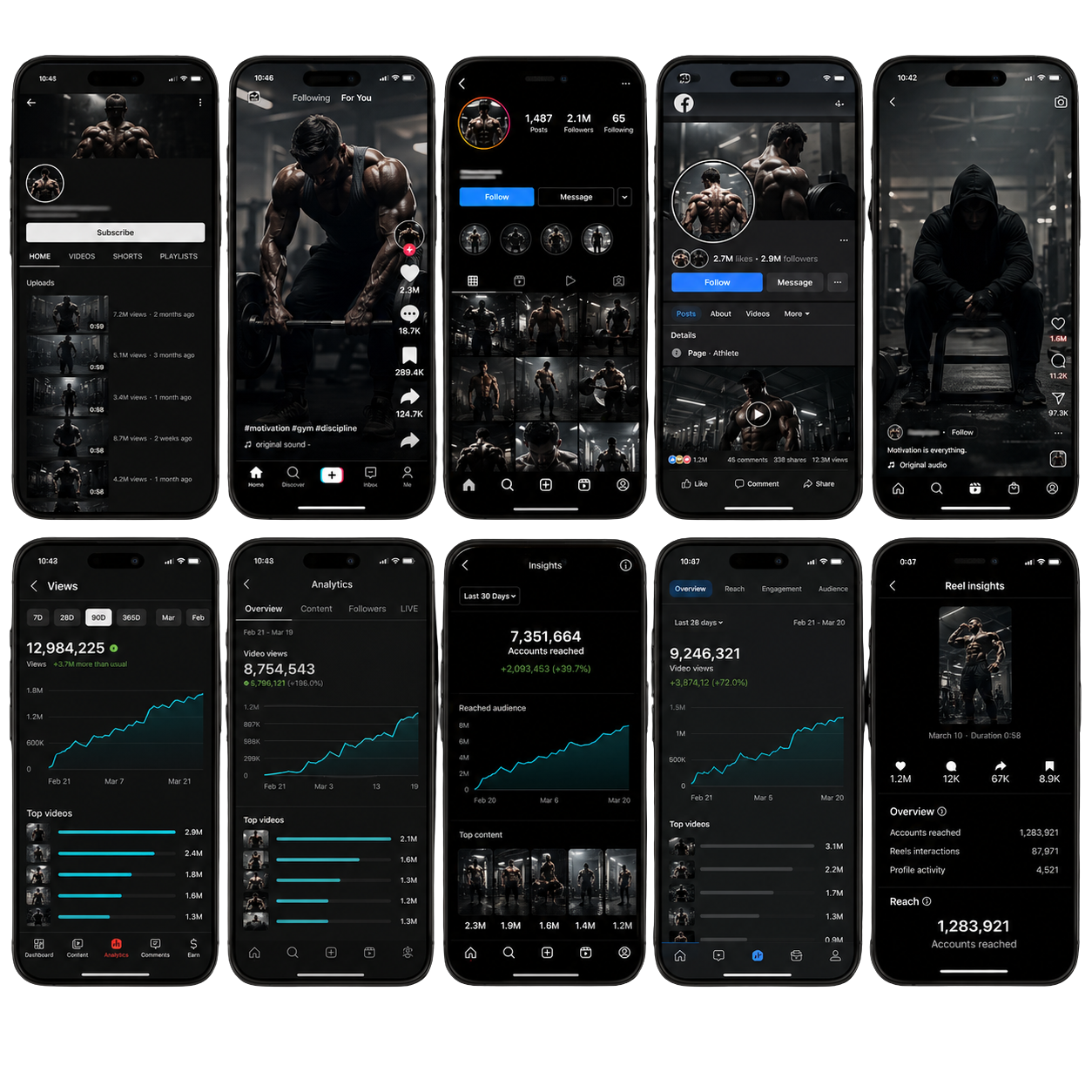 Motivation Channel Proof