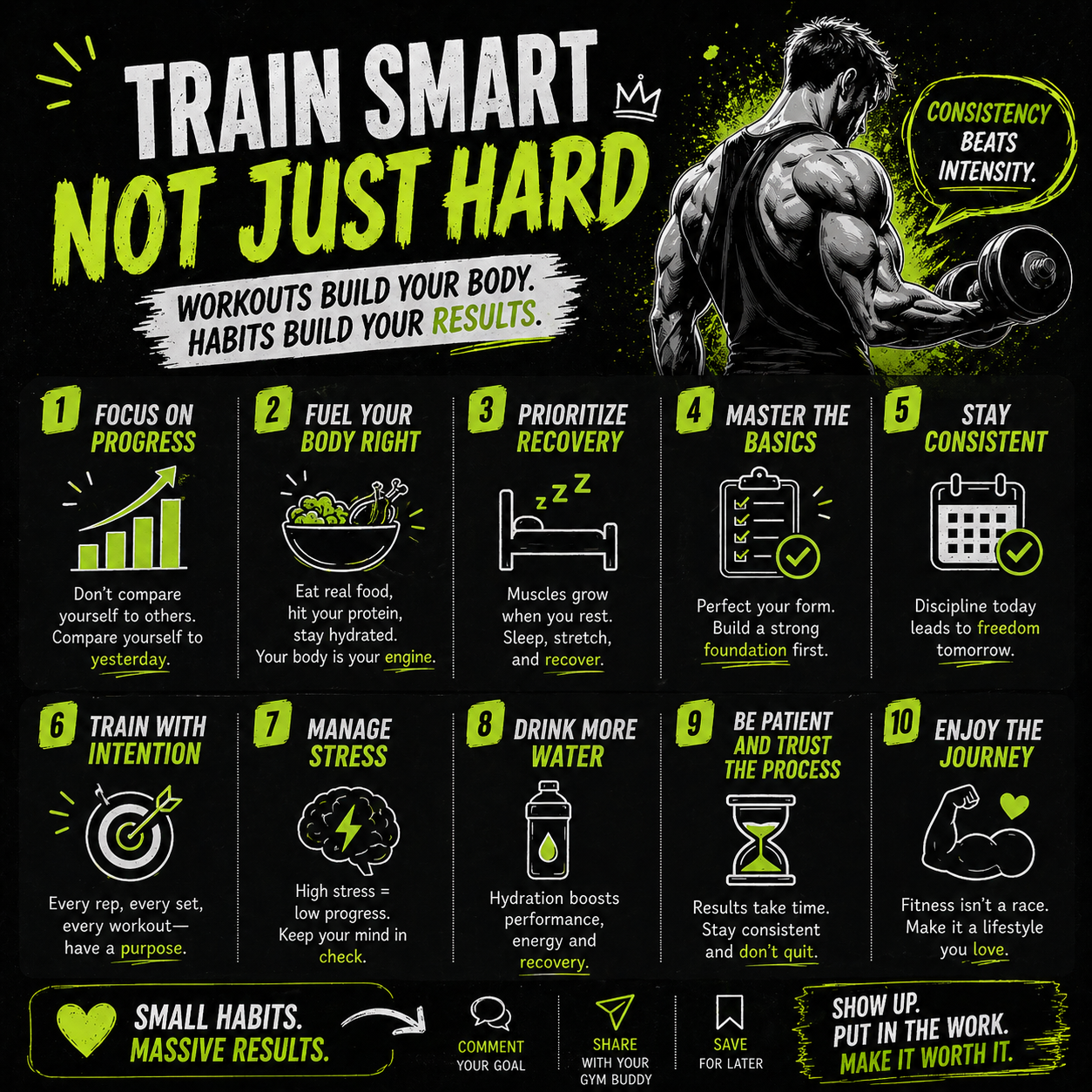 Beast Posts Sample 2