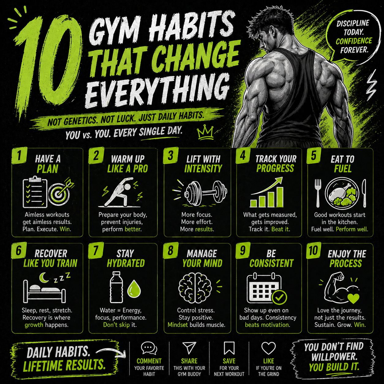 Beast Posts Sample 3